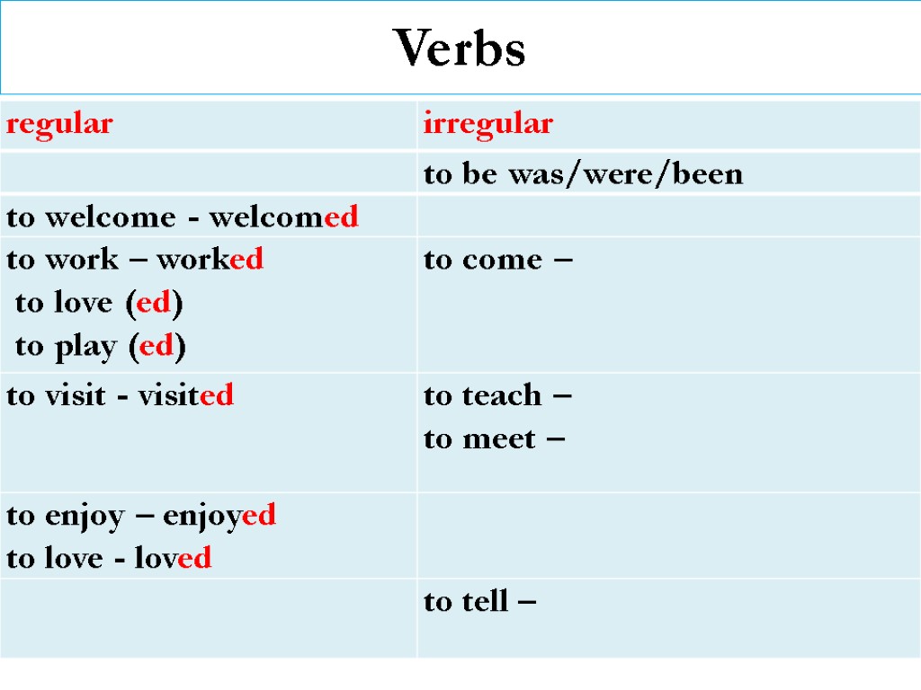 Verbs